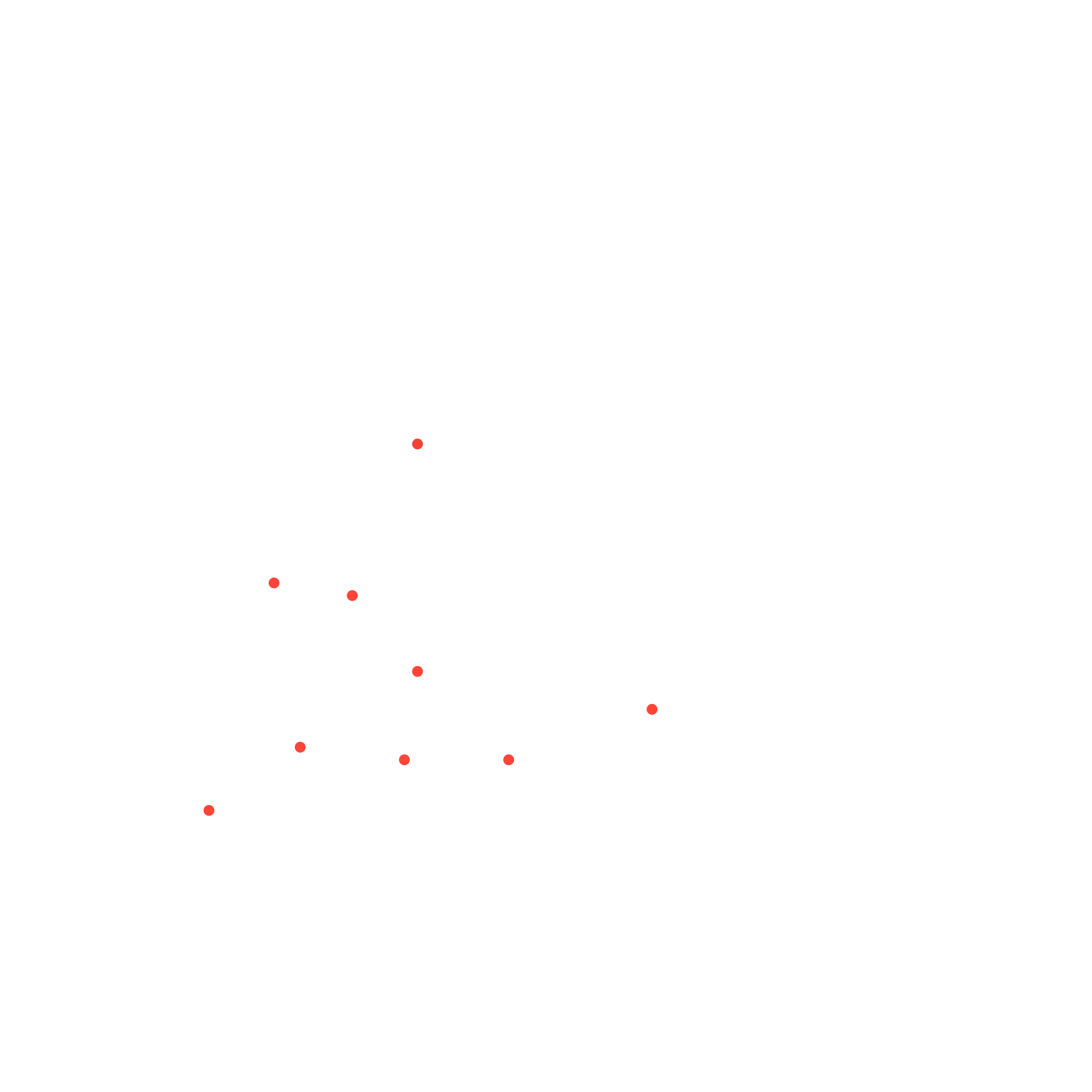Salus operations map